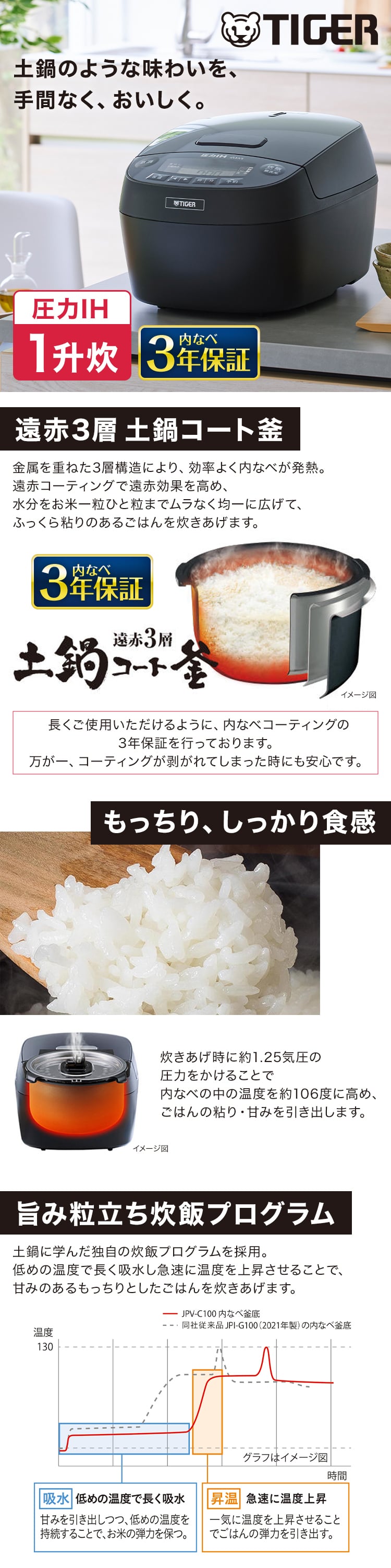 タイガー（TIGER） 炊飯器 1升炊き 10合 炊きたて IH JPV-C180KG