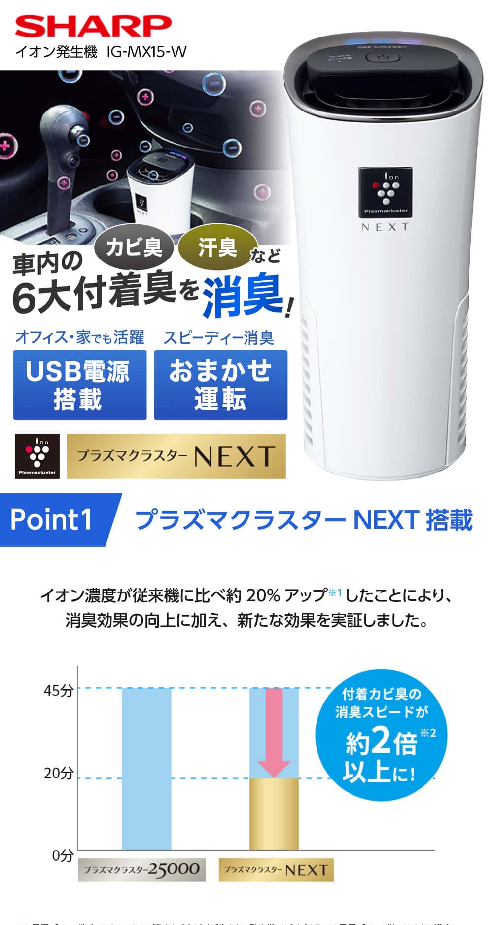 SHARP（シャープ） イオン発生機 SHARP IG-MX15-W ホワイト系 車載用
