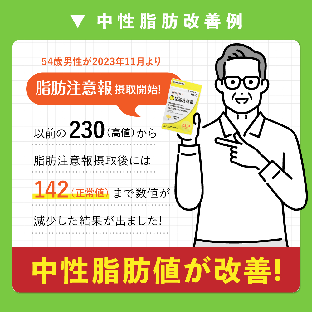 機能性表示食品 ダイエットサプリ ロート製薬 脂肪注意報 31日分