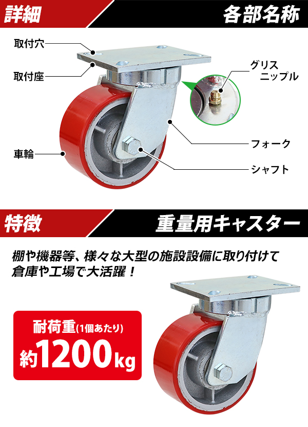 キャスター 自在キャスター 重量用 PU製 ハイグレードモデル 4個セット