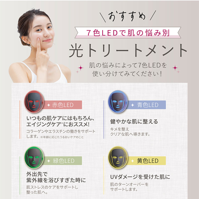 LINKA（リンカ） アクティブビューティーマスク 7色LED 美顔器 (送料