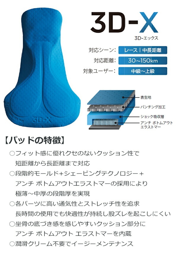 パールイズミ（PEARL IZUMI） T6500-3DX ウィンドブレーク クイック