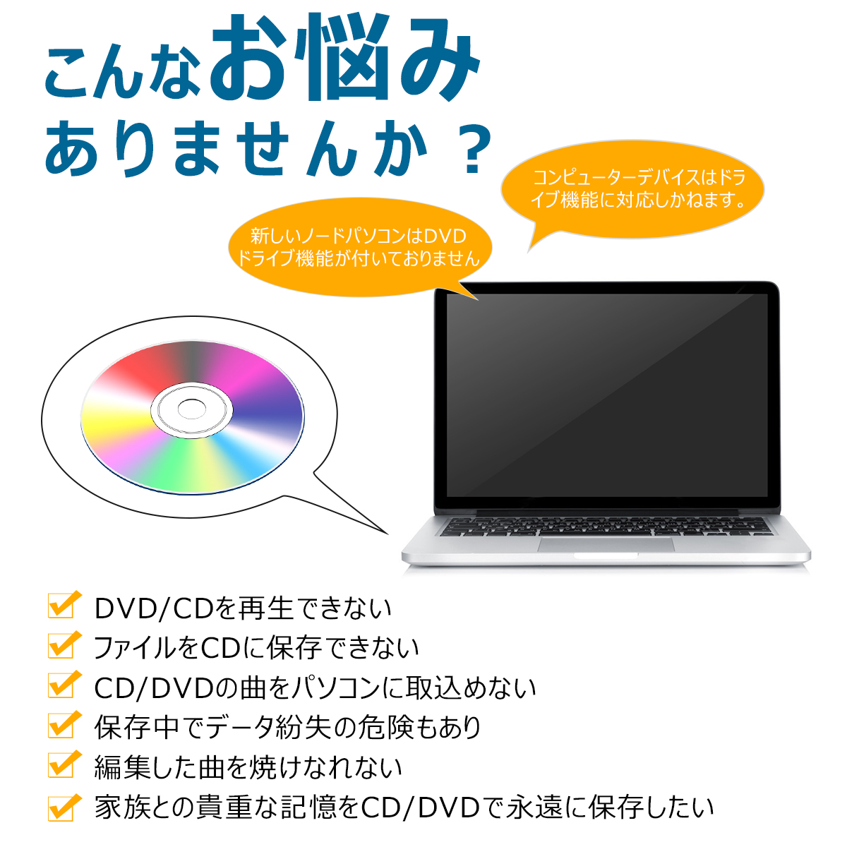 DVDドライブ 外付け USB3.0 Mac CDドライブ ポータブル Windows10/11