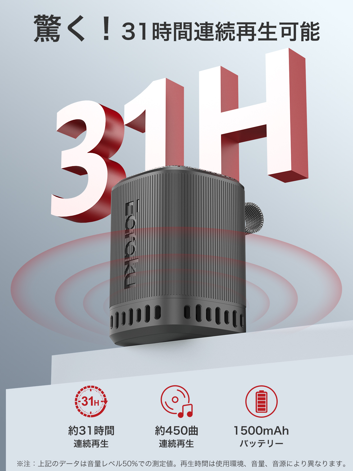 Earaku Bluetooth スピーカー 重低音強化 31h連続再生 ワイヤレス