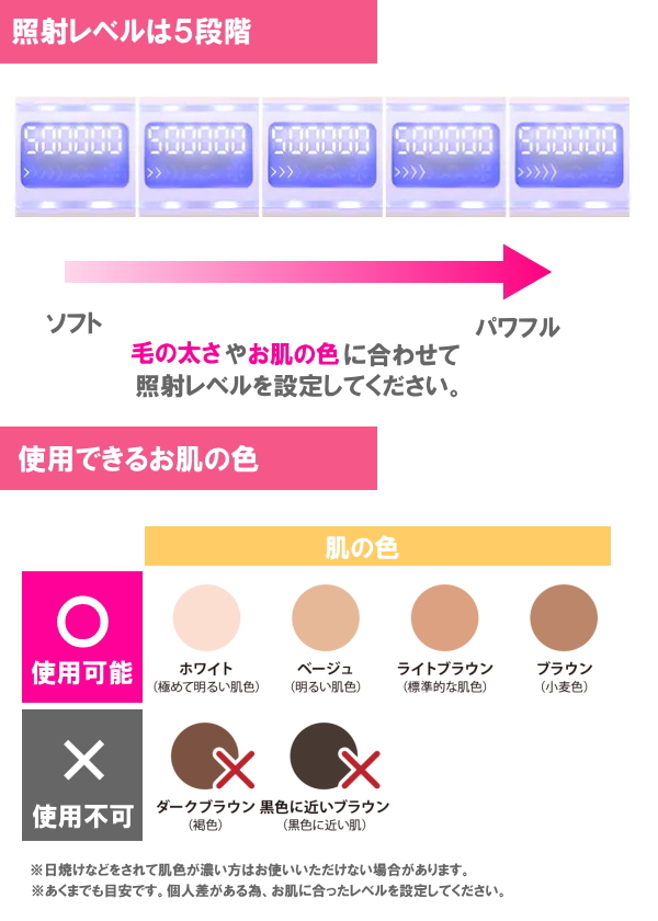 アデランス 光エステ ビューシー ムダ毛ケア 光美容器 脱毛器 光エステ