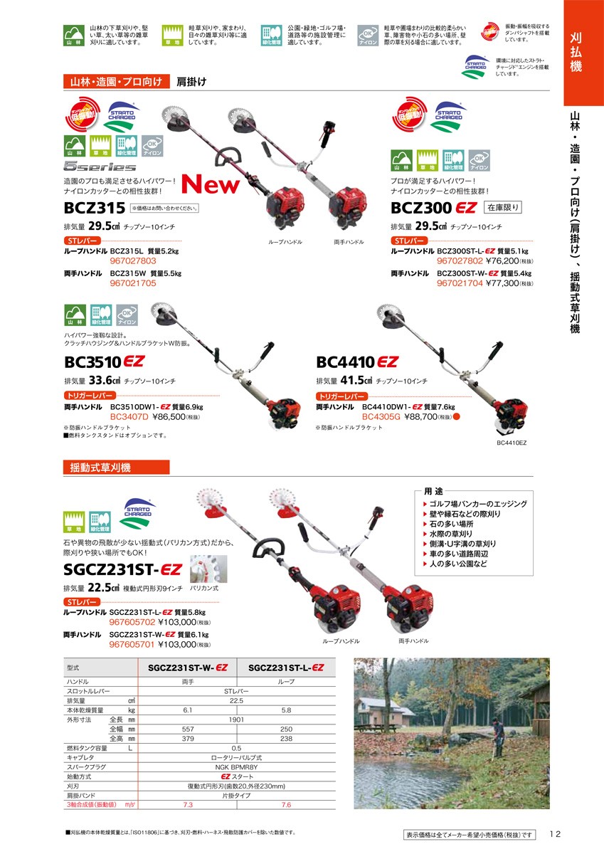 ハスクバーナ（Husqvarna） ゼノア 草刈機 エンジン 2サイクル