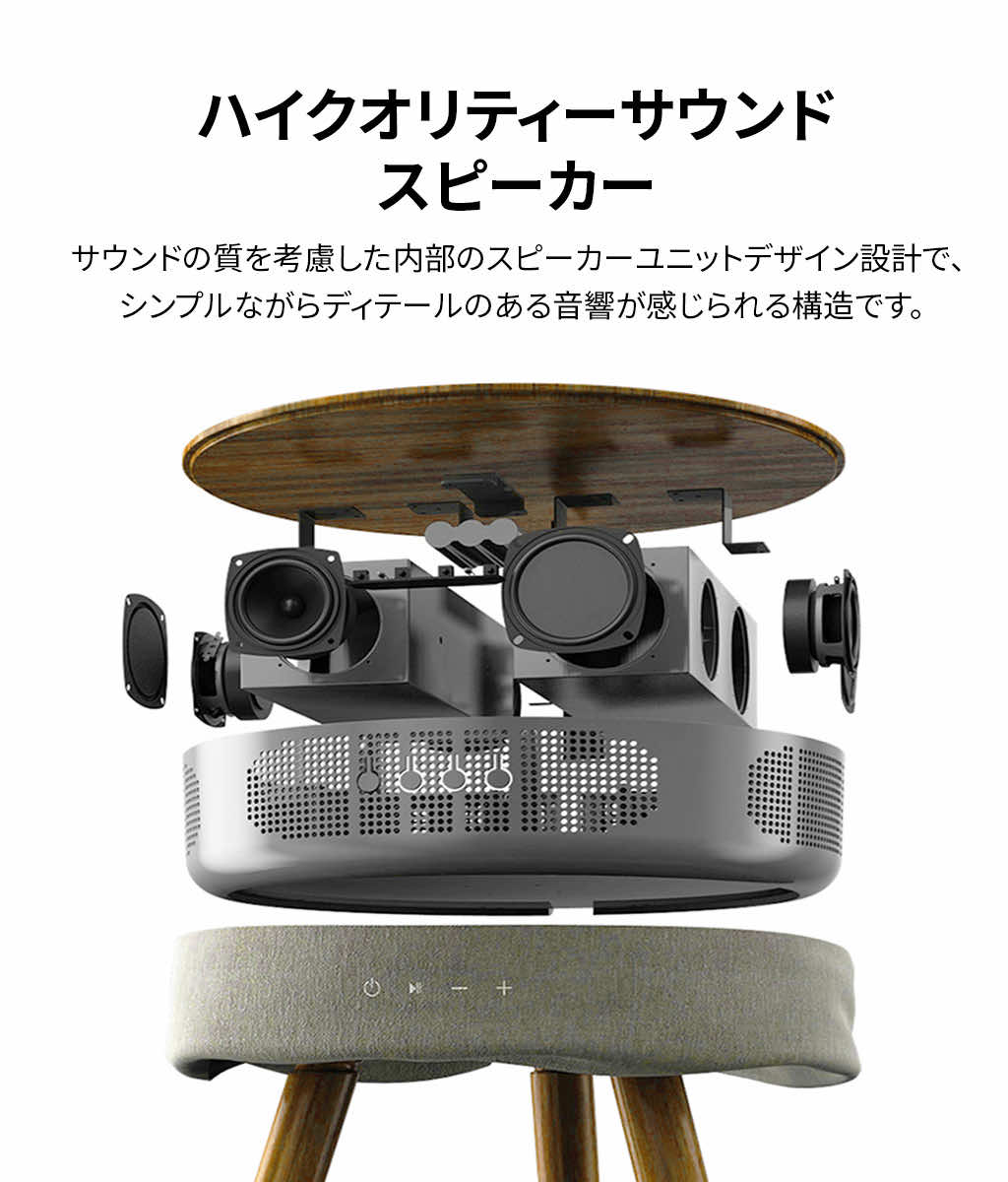 Welle 360°Bluetoothテーブル型スピーカー Mellow W501T 360ド