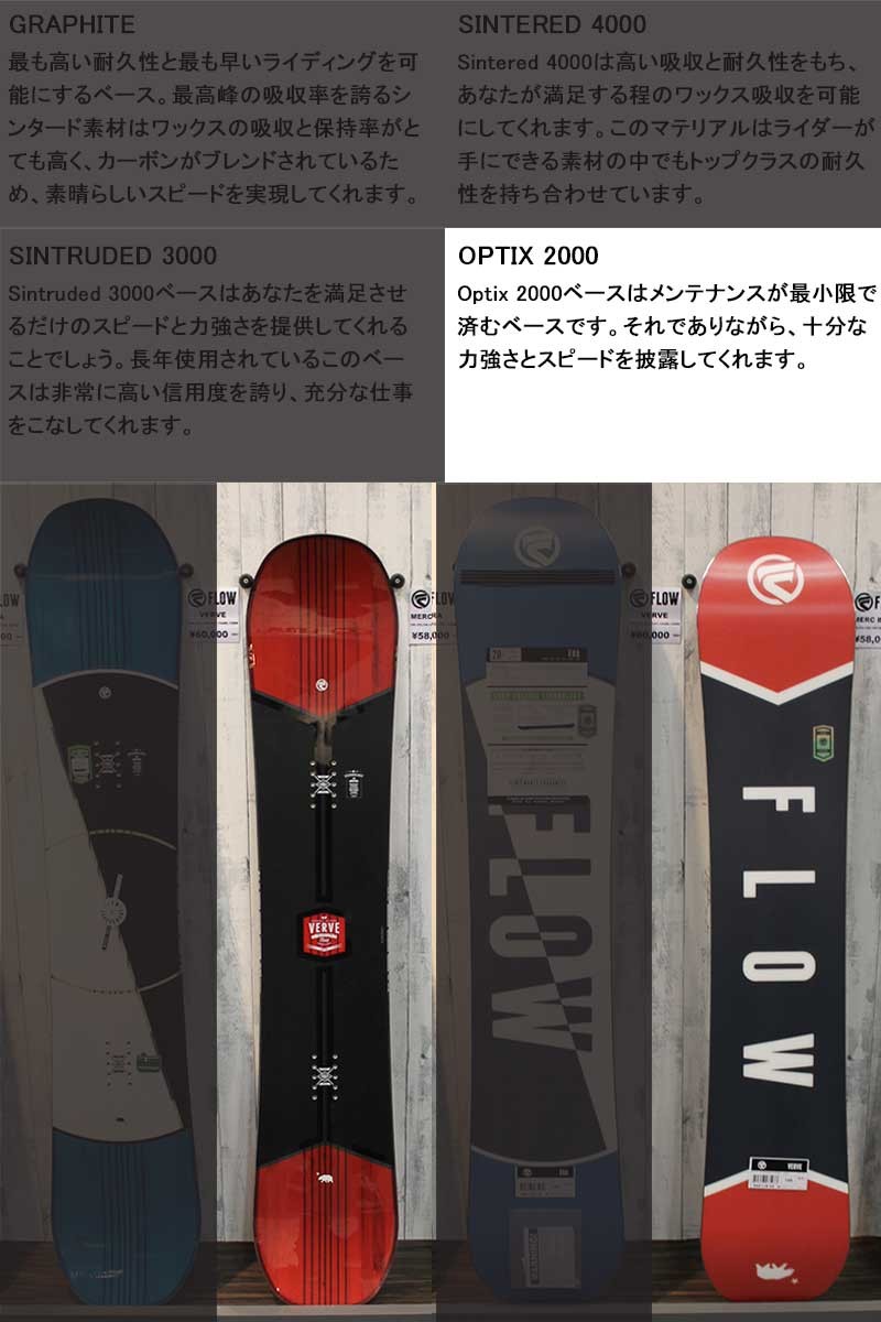 FLOW（フロー） 16-17 FLOW / フロー VERVE バーブ グラトリ メンズ