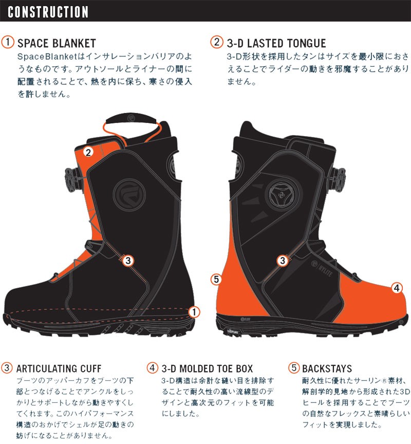 FLOW（フロー） 16-17 FLOW / フロー TALON タロン メンズ ブーツ