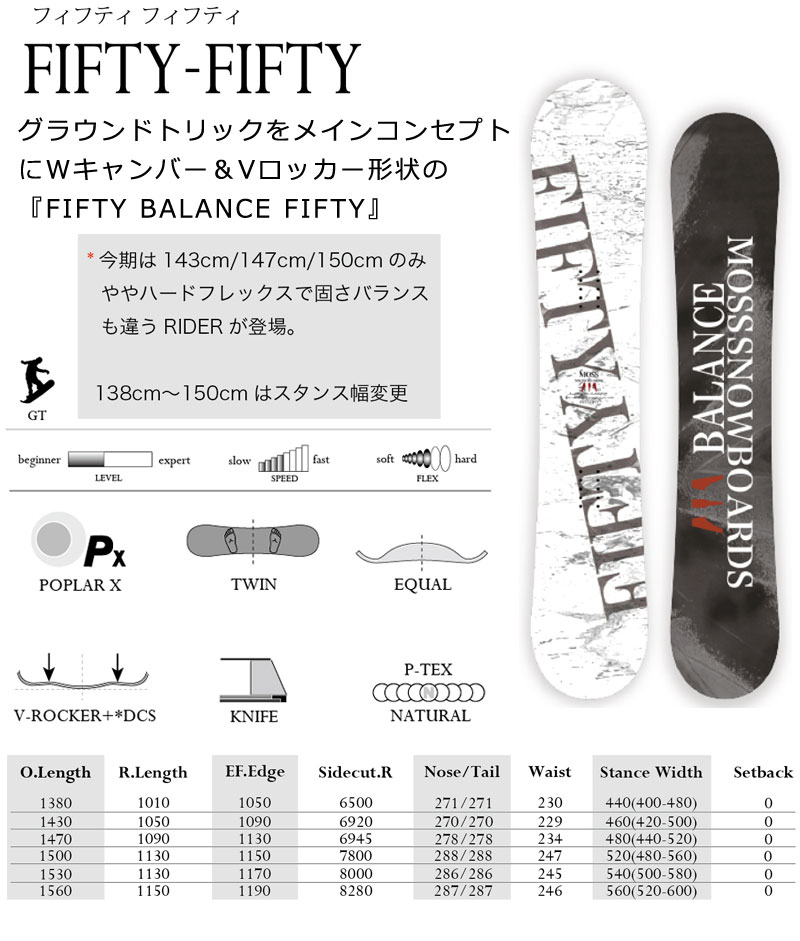 NOW 24-25 MOSS SNOWBOARDS / モススノーボード FIFTY-FIFTY