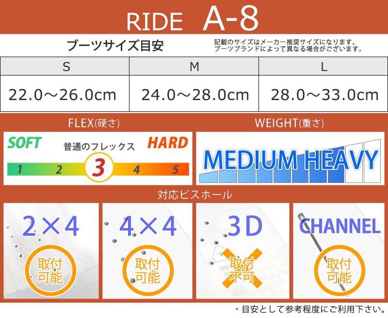 24-25 RIDE/ライド A-8 メンズ レディース ビンディング