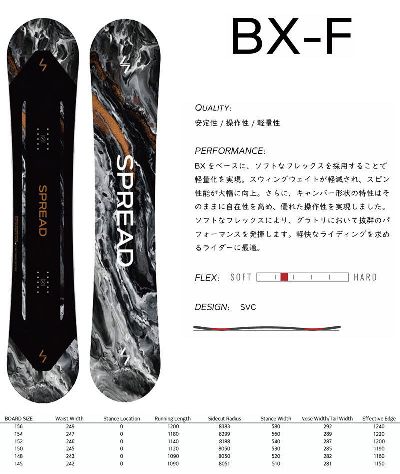 SPREAD 25-26 SPREAD/スプレッド BX-F ビーエックスエフメンズ