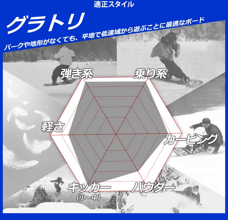 25-26 LEVERAGE/レバレッジ GT-3 ジーティースリー メンズ レディース