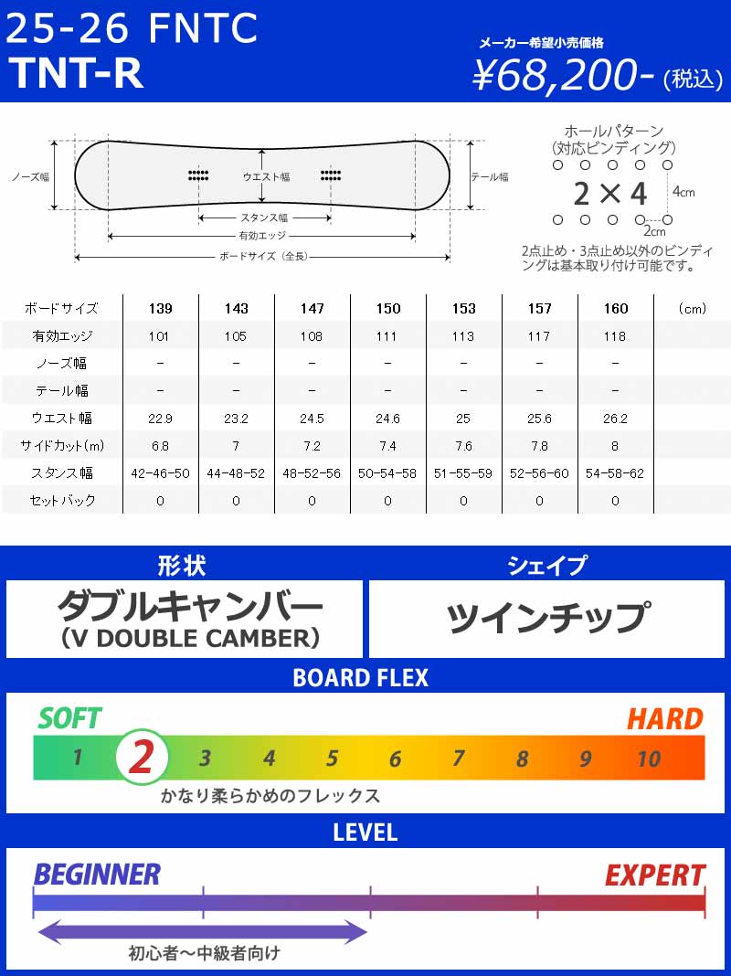 FNTC 25-26 FNTC/エフエヌティーシー TNT-R ティーエヌティーアール
