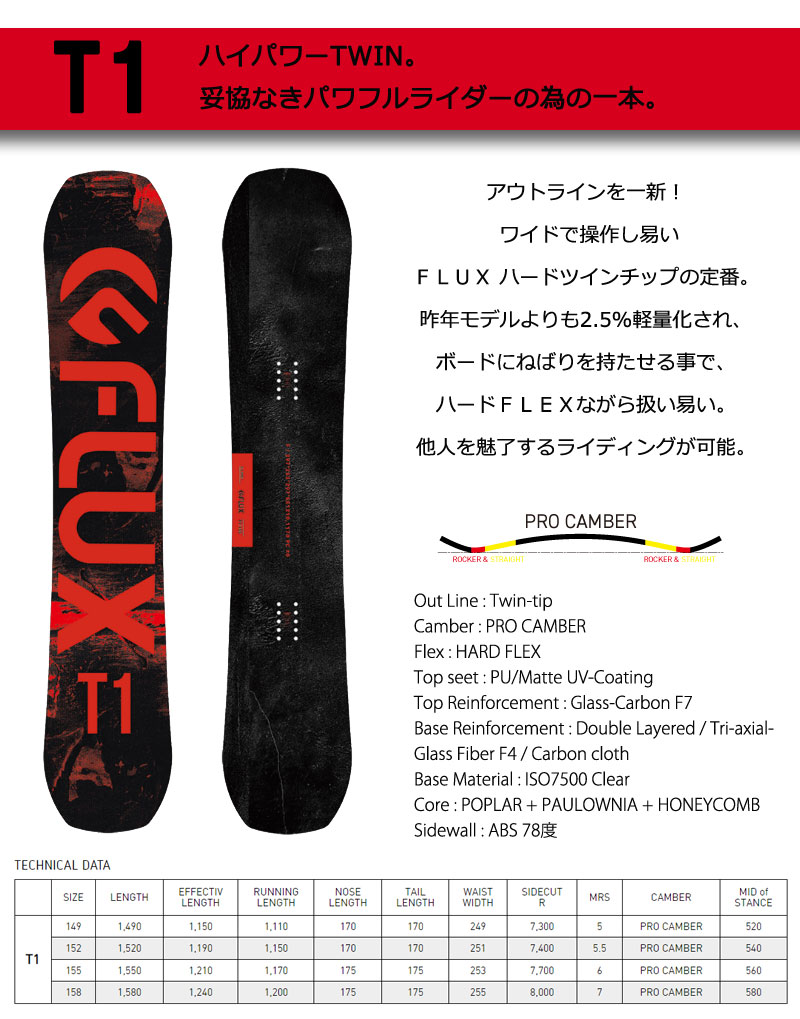 FLUX BINDINGS（フラックスバインディング） 22-23 FLUX/フラックス T1