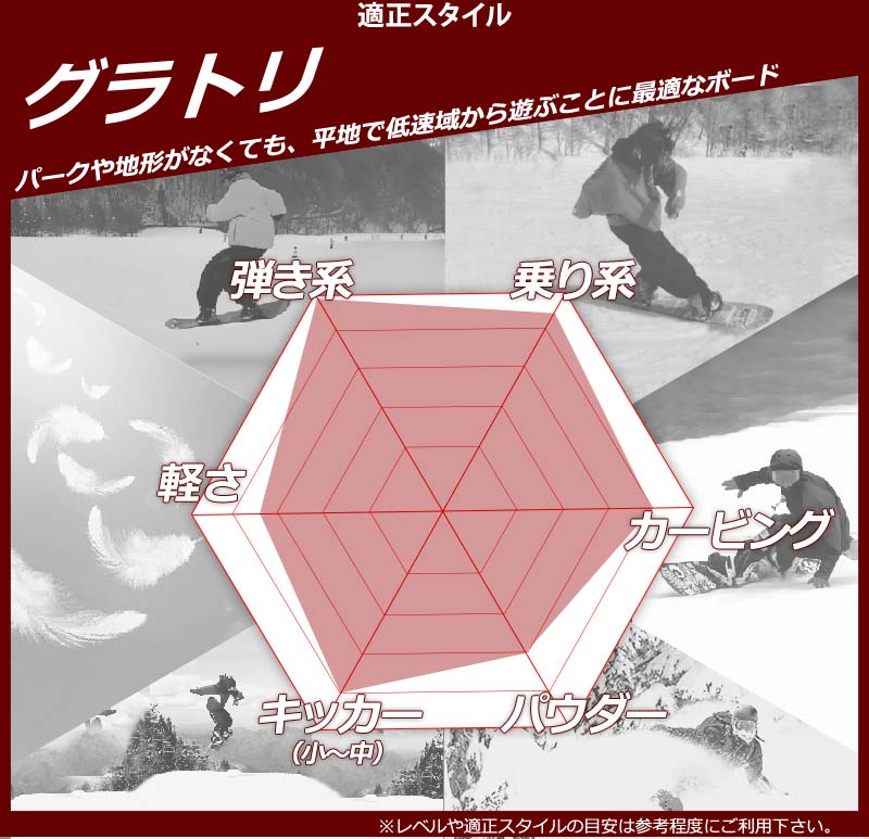 RICE28 22-23 RICE28/ライス LIBRE BLACK リブレブラック レディース