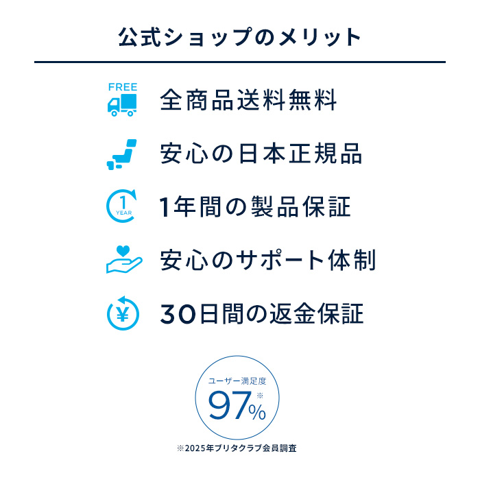 BRITA（ブリタ） 公式 カートリッジ 6個セット 訳アリ 浄水器