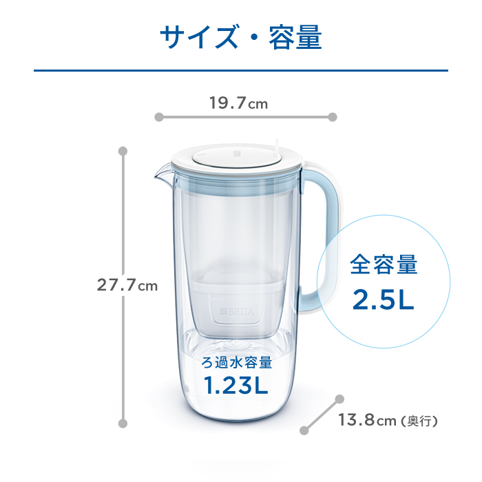 BRITA（ブリタ） 浄水器 公式 ポット型浄水器 グラスジャグ ライト