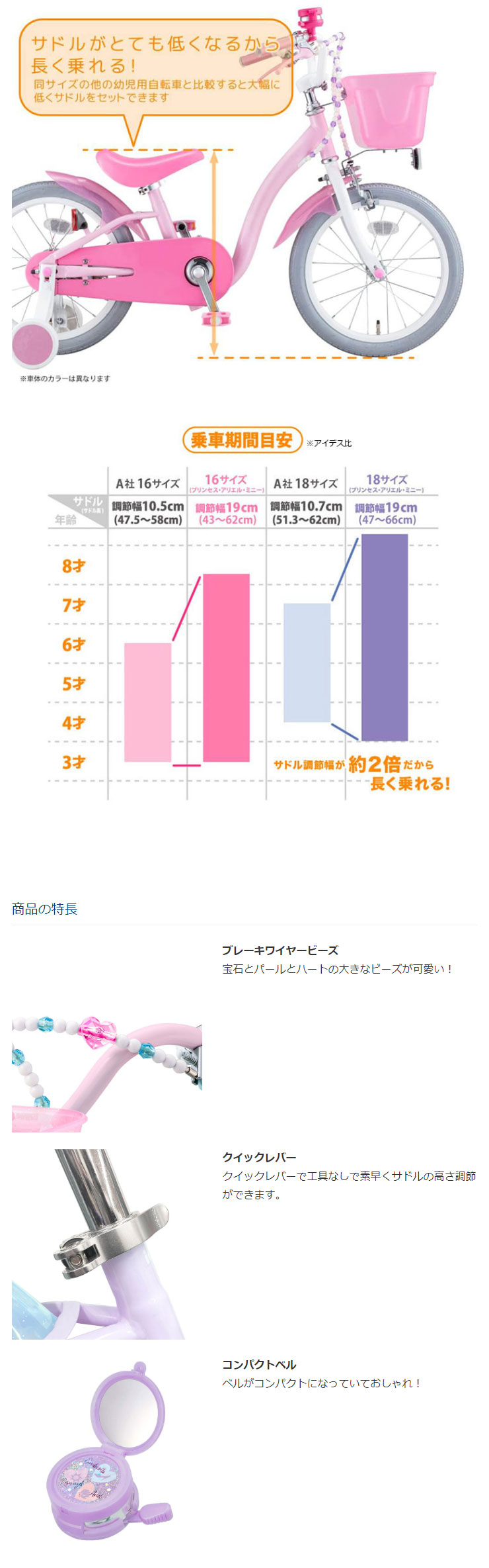 ides（アイデス） 3/8はストアポイント2倍「アイデス」プリンセス ゆめ