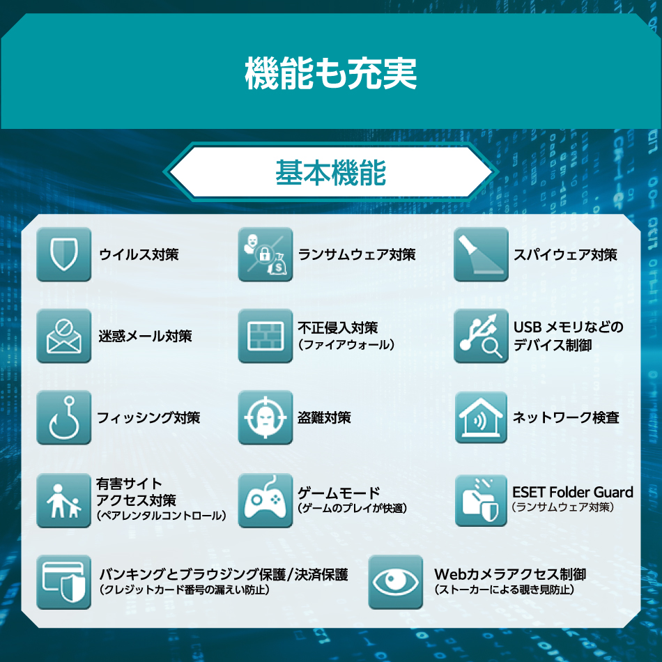 ESET（イーセット） 【ポイント15倍】 HOME セキュリティ プレミアム 5