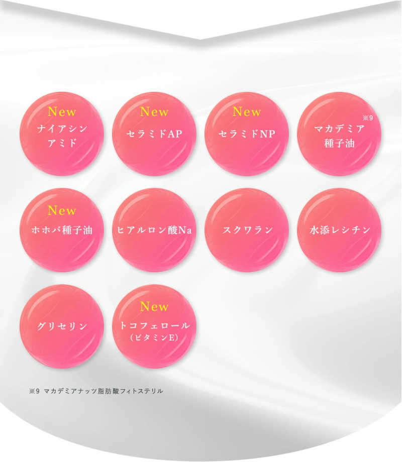 CELL CODE（セルコード） フェイスクリーム ヒト幹細胞 エクソソーム