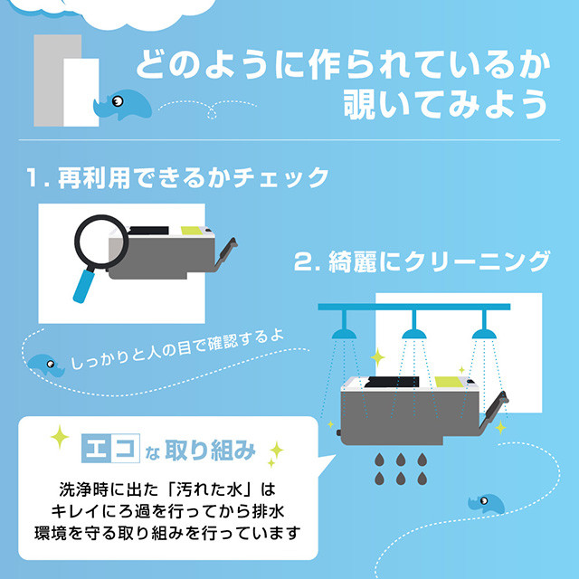 インクのチップス 残量表示ありキャノン プリンターインク BC-310+BC