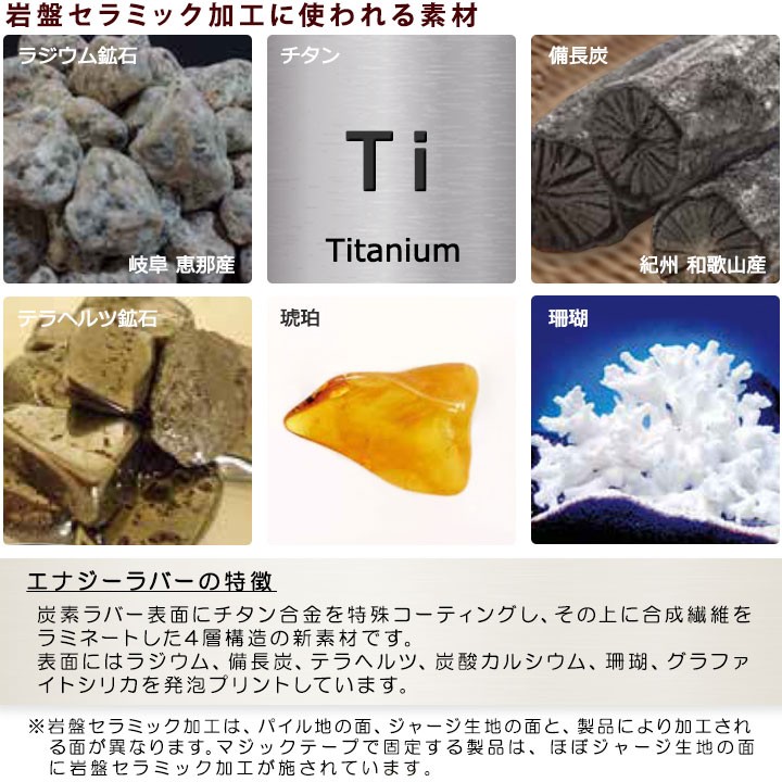 エナジーラバー マルチバンドLGB 超遠赤 株式会社コイノテックス