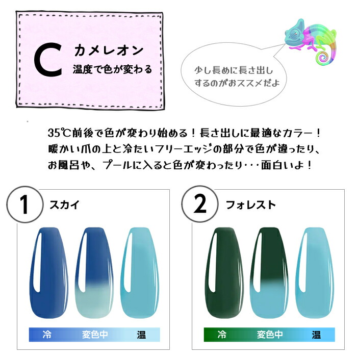 ポリジェル カラー ジェルネイル 15g セルフジェルネイル セルフネイル