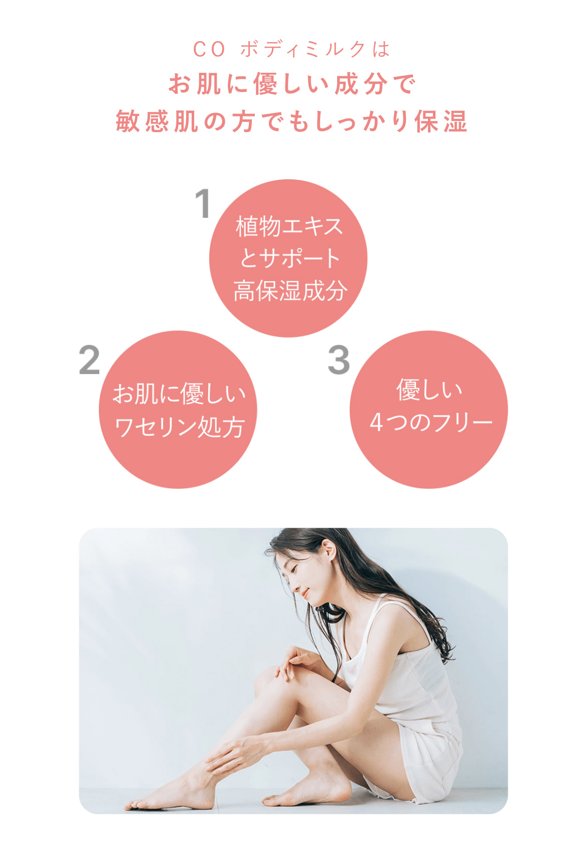 Co-medical+（シーオーメディカル） 優しく保湿するボディミルク CO