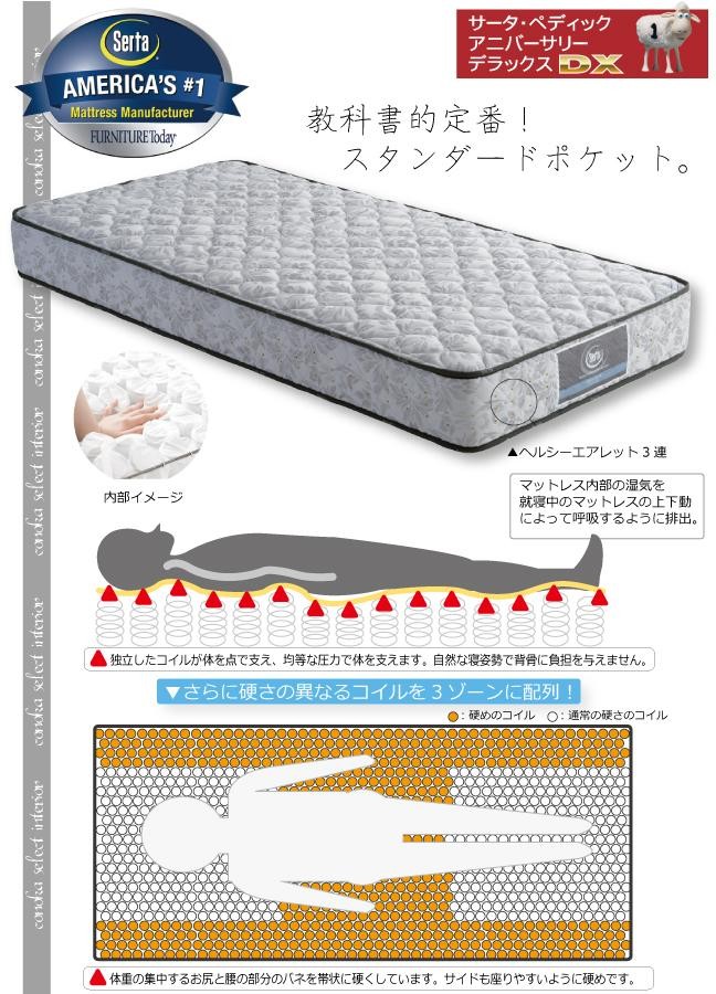サータ 36 アニバーサリー DX マットレス シングルPSサイズ サータ