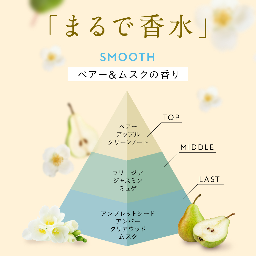 hiritu（ヒリツ） 【数量限定】 バランスリペアセラムミスト サワカ