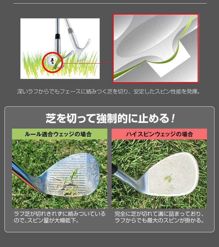 DYNAGOLF（ダイナゴルフ） ゴルフ クラブ メンズ レフティー ウェッジ