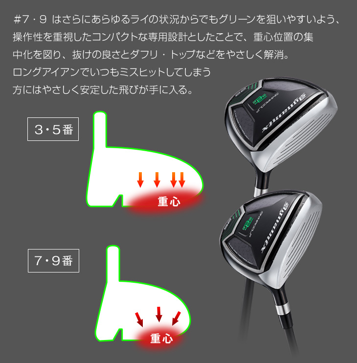 DYNAGOLF（ダイナゴルフ） ゴルフ クラブ メンズ フェアウェイウッド 2