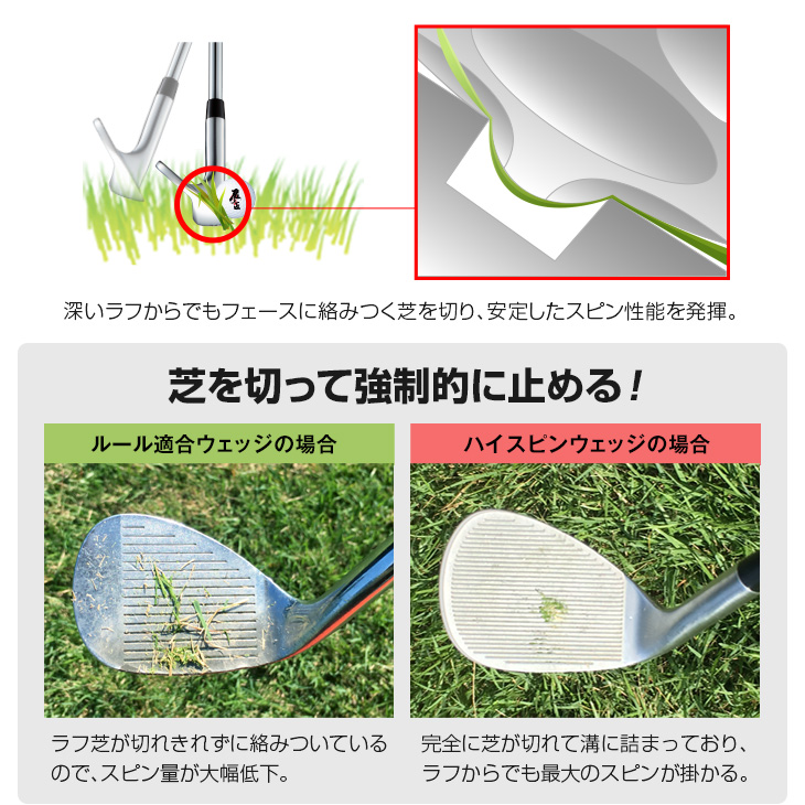 DYNAGOLF（ダイナゴルフ） ゴルフ クラブ メンズ ウェッジ 2本セット