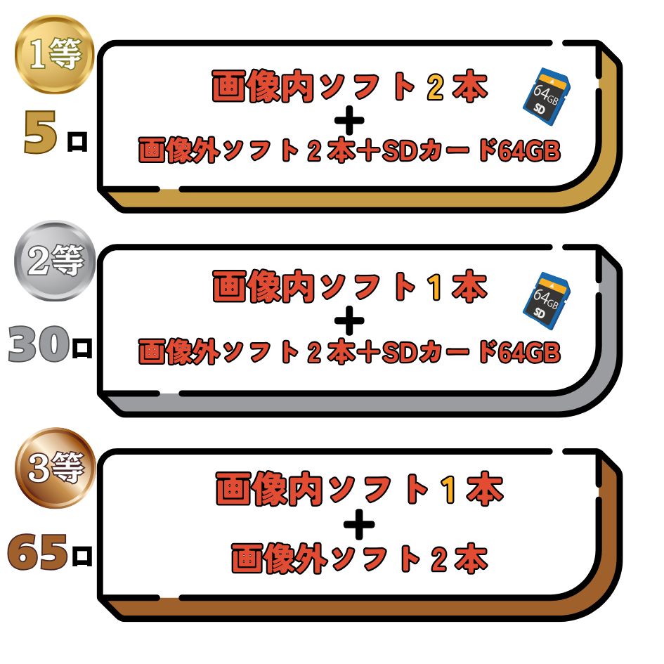 ハズレなし】最新人気Switchソフト DAICHUオリジナルハッピーくじ 画像