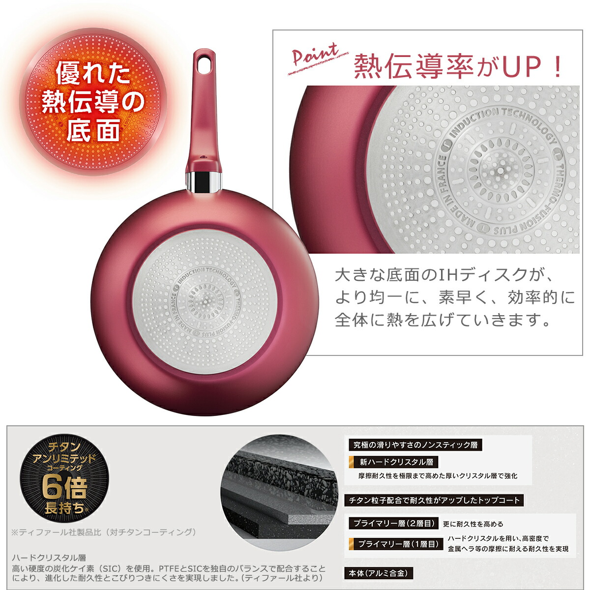 T-fal（ティファール） IHルージュ・アンリミテッド ウォックパン 28cm