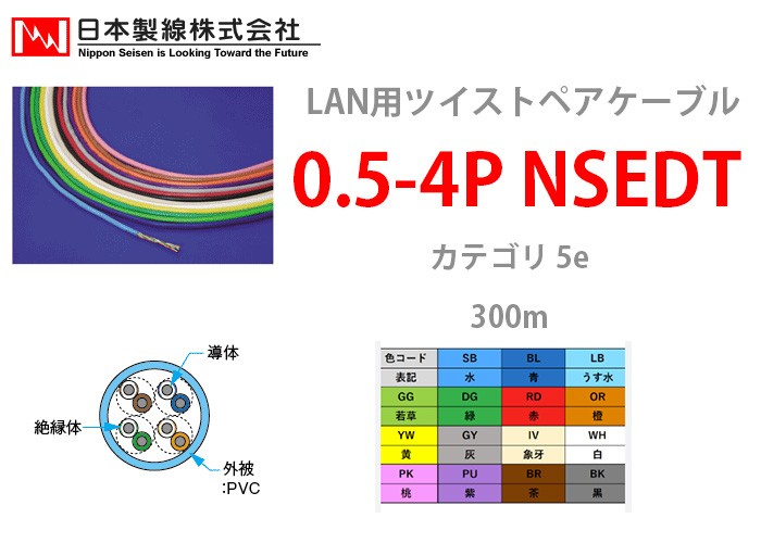 0.5-4P NSEDT 日本製線 300m LANケーブル CAT5e UTP | LB うす水色