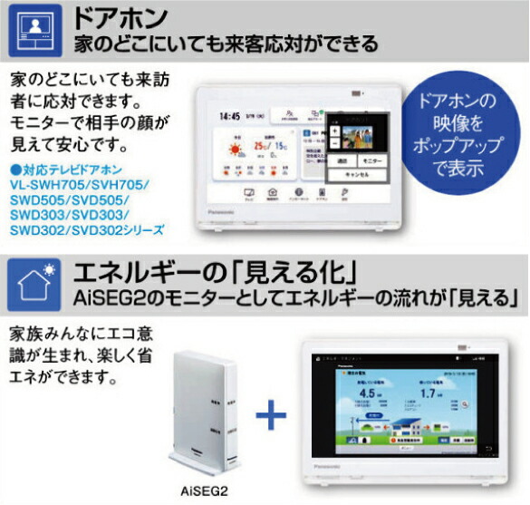 パナソニック HF-MC10A2GE ホームナビゲーション : 電材BLUEWOOD