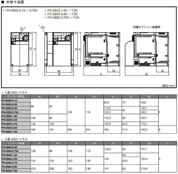 三菱電機（MITSUBISHI ELECTRIC） FR-E820-0.75K-1 最小クラスの高性能