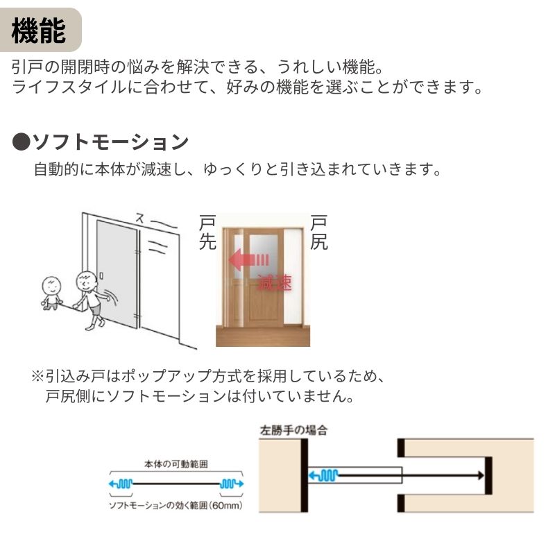 ラシッサ LIXIL 室内引戸 上吊方式 引込み戸 標準タイプ ラシッサS