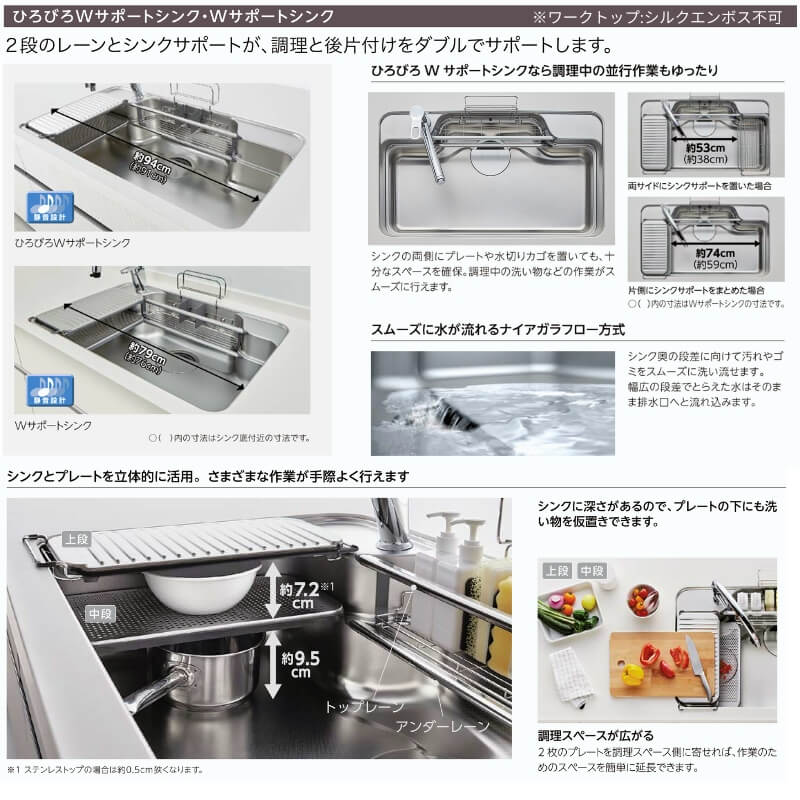 ノクト システムキッチン リクシル 壁付I型 W2550mm 基本プラン 3口