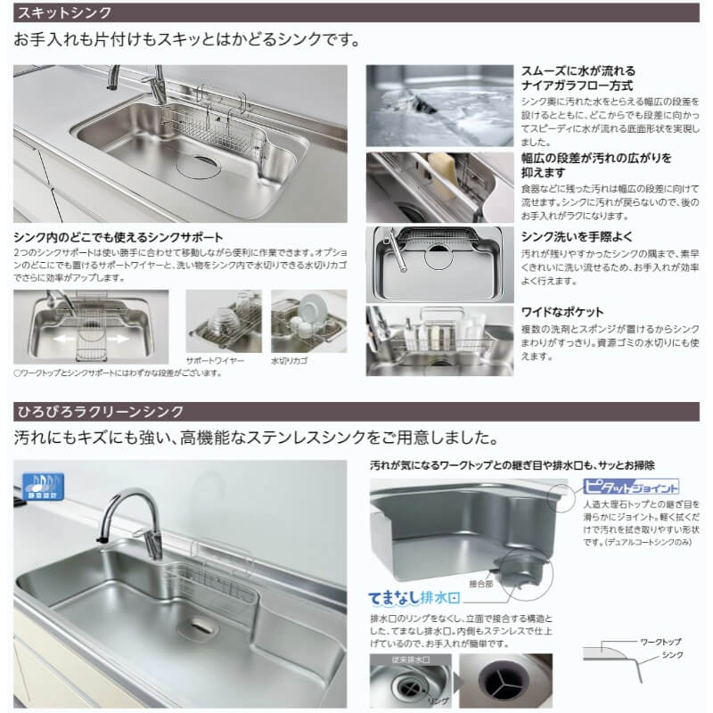 ノクト システムキッチン リクシル 壁付I型 W2700mm 基本プラン 3口