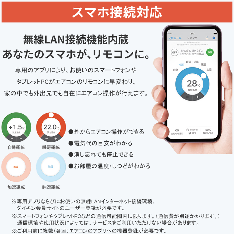 うるるとさらら エアコン おもに18畳 ダイキン RXシリーズ うるさらX
