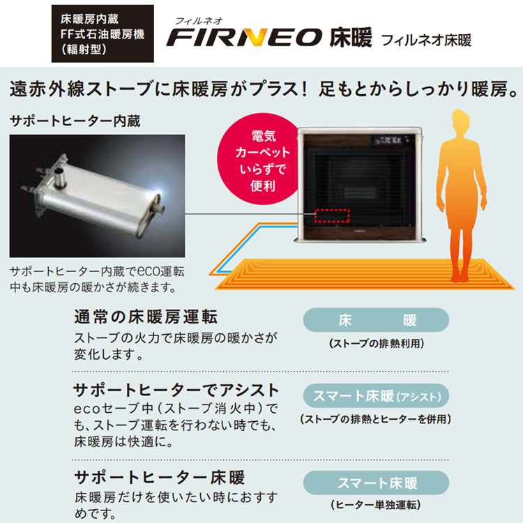 CORONA（コロナ） 寒冷地用大型ストーブ フィルネオ床暖 FF式輻射＋床