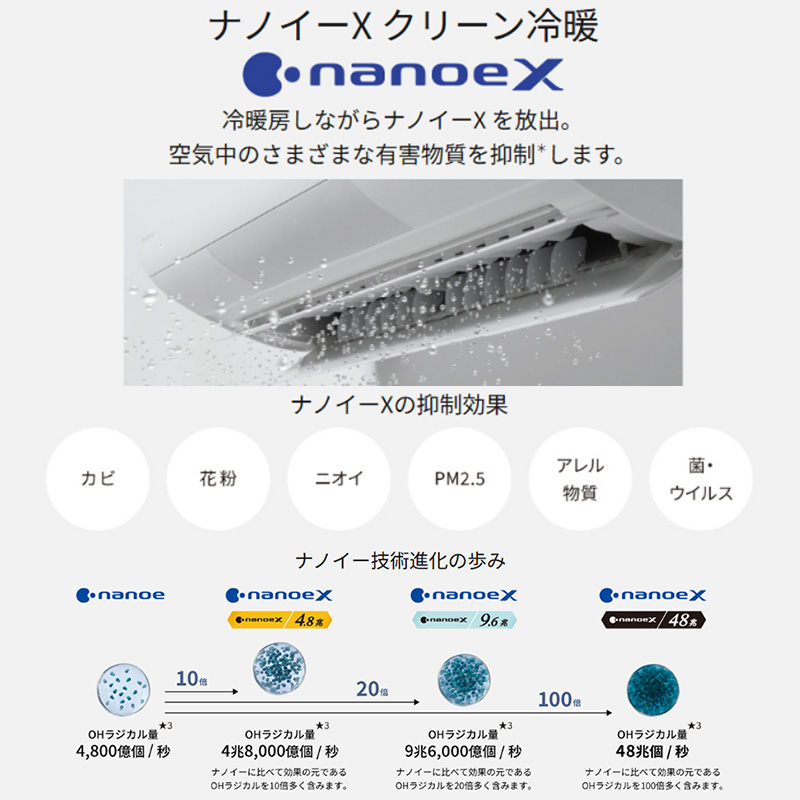 エオリア エアコン 6畳用 パナソニック 2025年モデル EXシリーズ