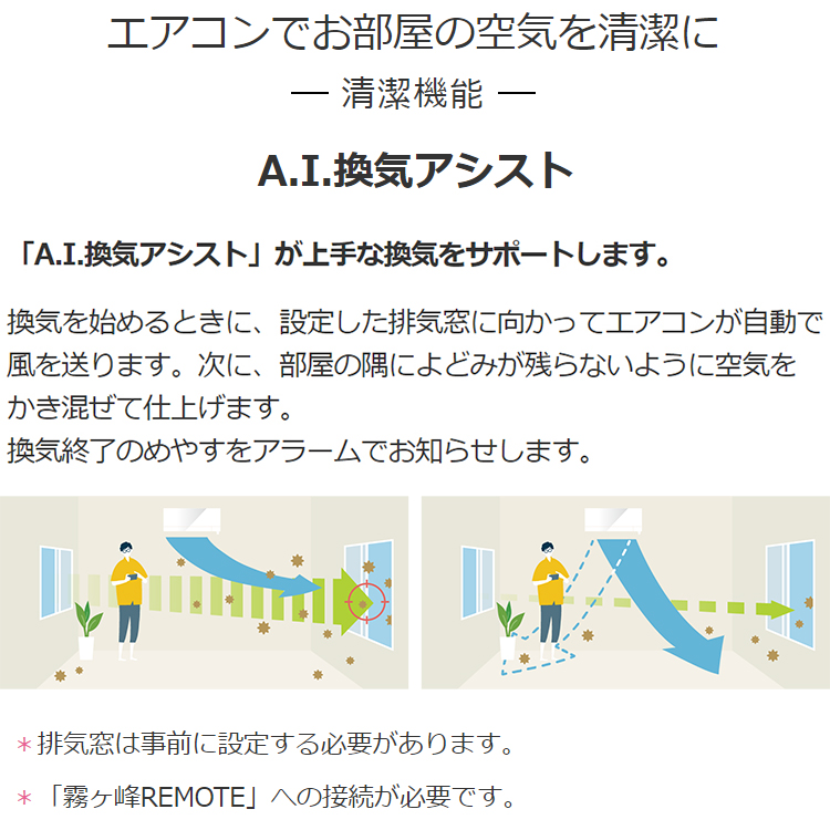 霧ヶ峰 エアコン おもに23畳 三菱電機 2024年 モデル Zシリーズ
