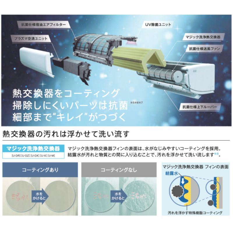 エアコン 6畳用 東芝 大清快 2025年モデル U-DZシリーズ ホワイト