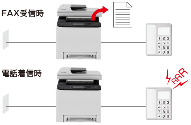 リコー（RICOH） A4カラーレーザー複合機 SP C260SFL : イートレンド