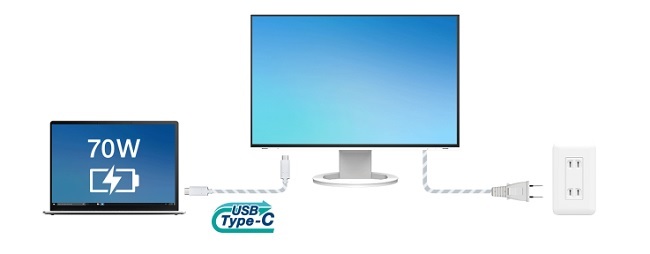 EIZO 液晶ディスプレイ ナナオ（EIZO） FlexScan EV2485-BK [液晶