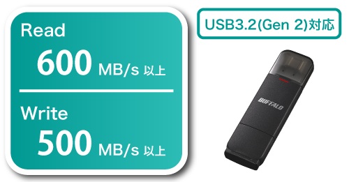 BUFFALO（バッファロー） ポータブルSSD SSD-SD2.0U3BA/D [USB3.2(Gen2